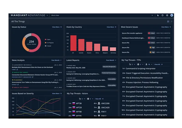 mandiant-advantage-cards_0